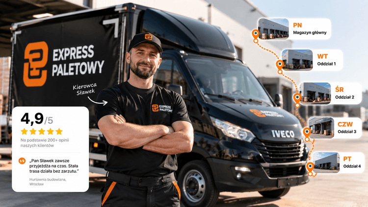 Stały kierowca transport B2B Wrocław